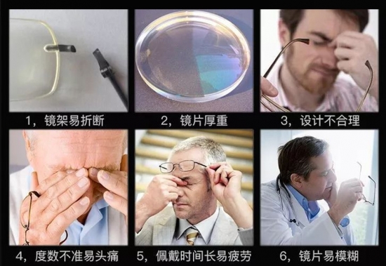 老花眼是怎么形成的？應(yīng)該如何治療？