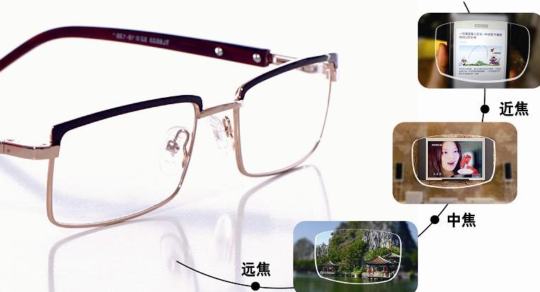 哪些人需要帶多焦鏡，漸進(jìn)多焦鏡好在哪？