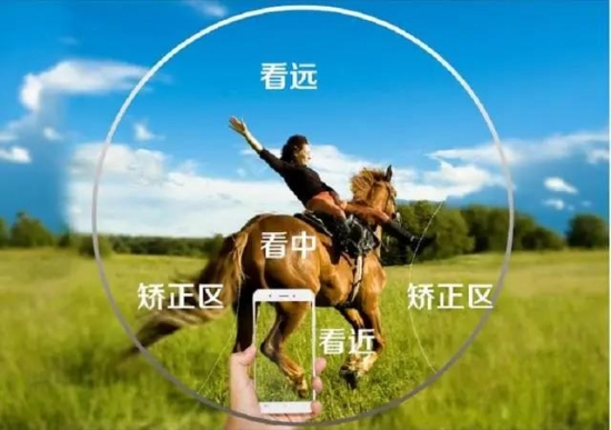 美麗島多焦鏡：這個明凈新春，以時間為軸，扶搖直上