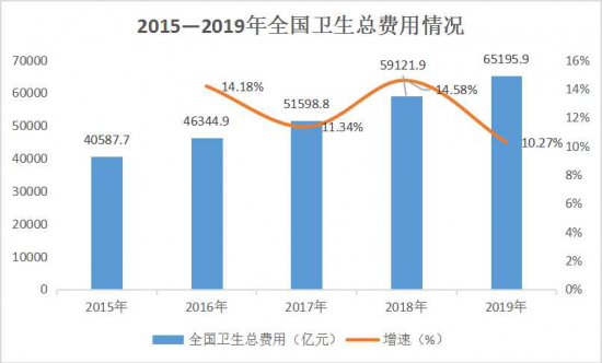 美麗島：誰來為3.9億近視老花眼負責？